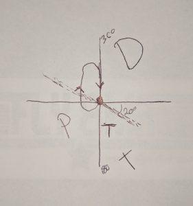 ifr holding pattern drawing 5