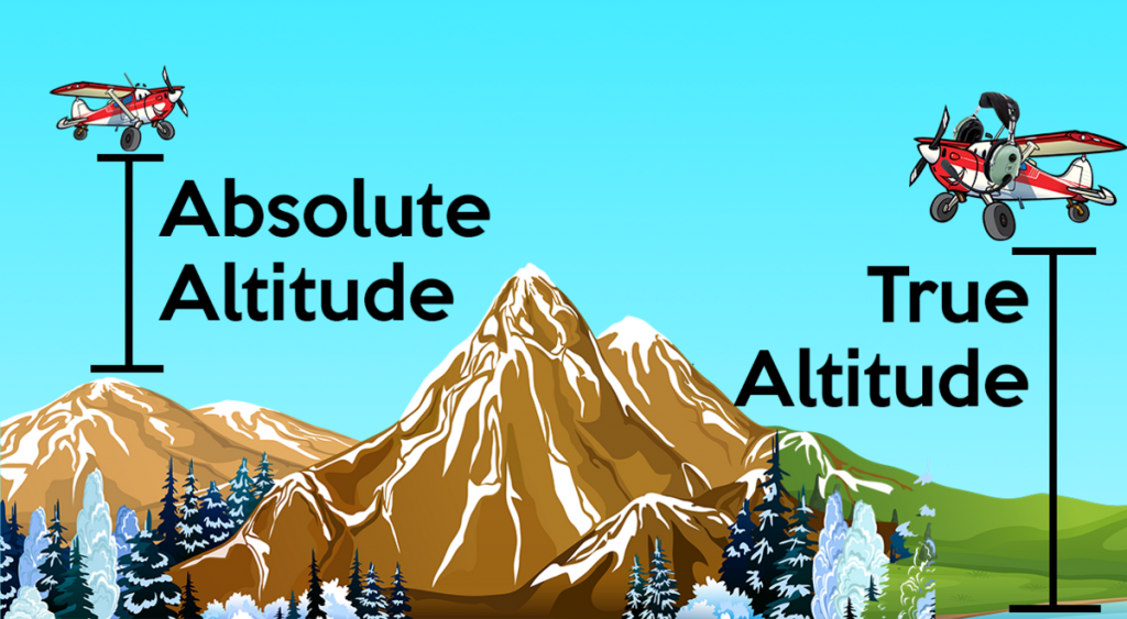 true altitude and absolute altitude
