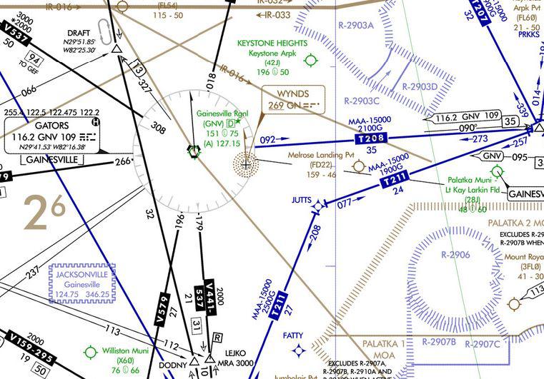 gps and low enroute charts